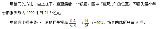 資料分析.gif