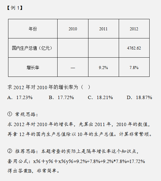 2019年公務(wù)員考試行測如何穩(wěn)定在75分以上