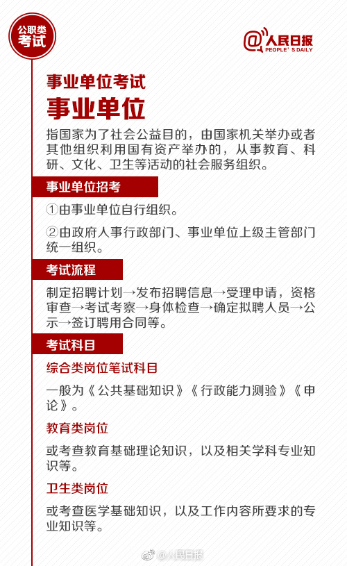 國考報名今天截止！還有這些公職類考試了解下