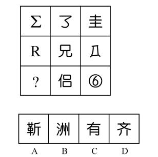 行測(cè)圖形推理?？伎键c(diǎn)梳理九：漢字的考法