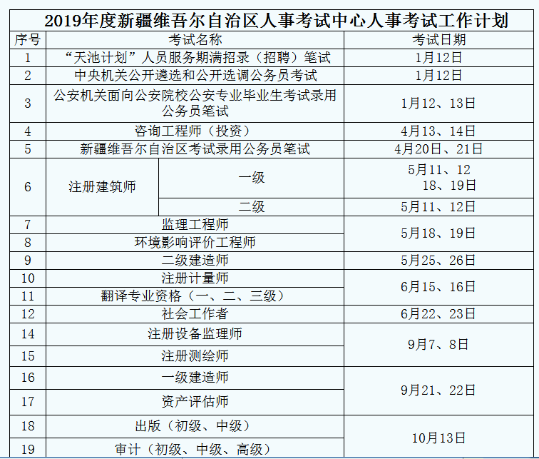 最新消息！2019年公務(wù)員聯(lián)考或在4月20日筆試