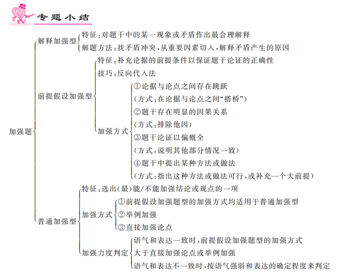 定了！2021年國(guó)考11月下旬筆試，你準(zhǔn)備好了嗎