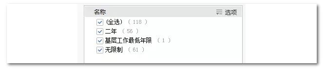 2020年國家公務(wù)員考試物流管理可以報哪些崗位？