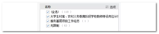 2020年國家公務(wù)員考試物流管理可以報哪些崗位？
