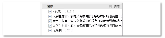 2020年國家公務(wù)員考試機械類專業(yè)可以報哪些崗位？