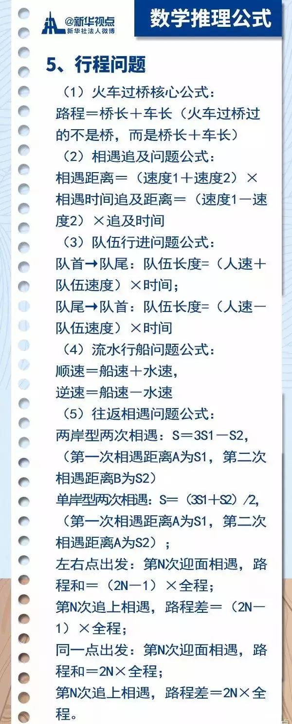 2020國(guó)考行測(cè)常用公式匯總，背完答題省時(shí)省力