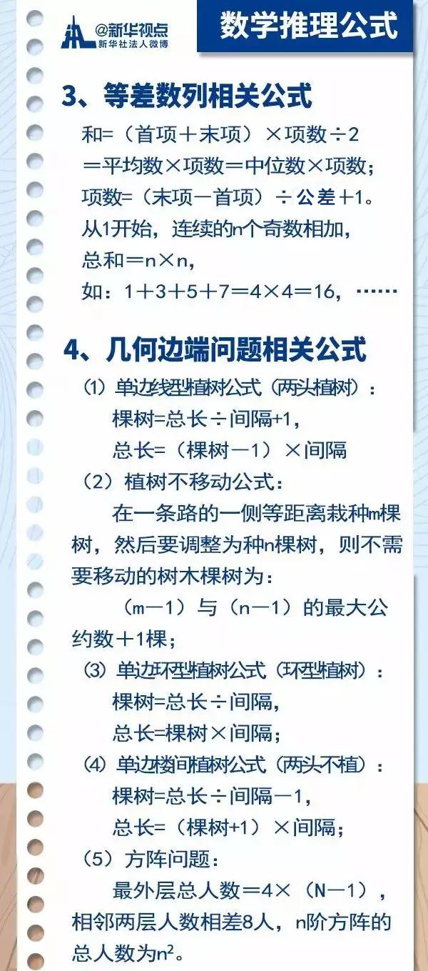 2020國(guó)考行測(cè)常用公式匯總，背完答題省時(shí)省力