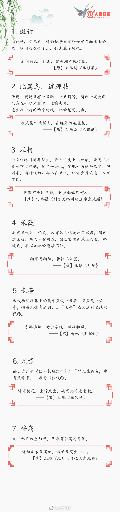 常識積累：70個詩詞中的文化典故