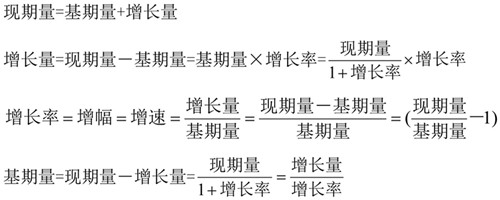 國考行測資料分析?？脊絽R總！考試直接用