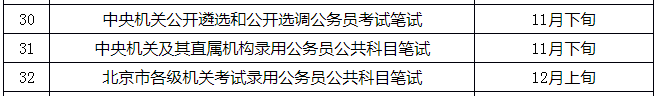 定了！2021年國考11月下旬筆試，你準(zhǔn)備好了嗎