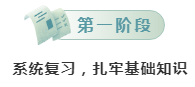 新一輪公務員考試即將啟動！0基礎考生如何備考